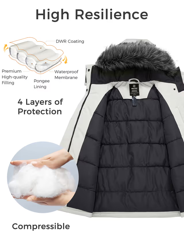 Wantdo Warm Windproof Padded Jacket Women’s Size XL White Slim Fit Zipper